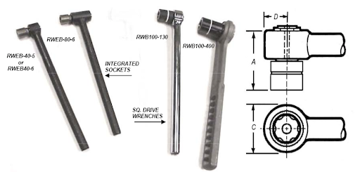 Roller Wrenches