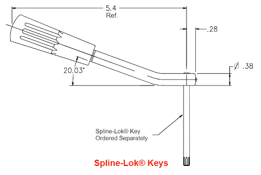 Spline Lok