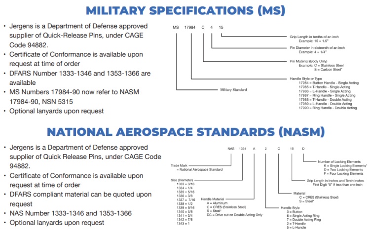 Ball Lok Pins Military Specifications