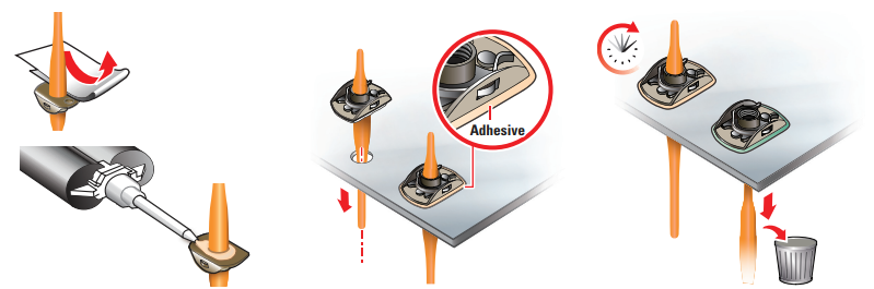 Installation Processes