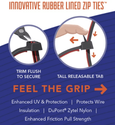 Griplockties Use